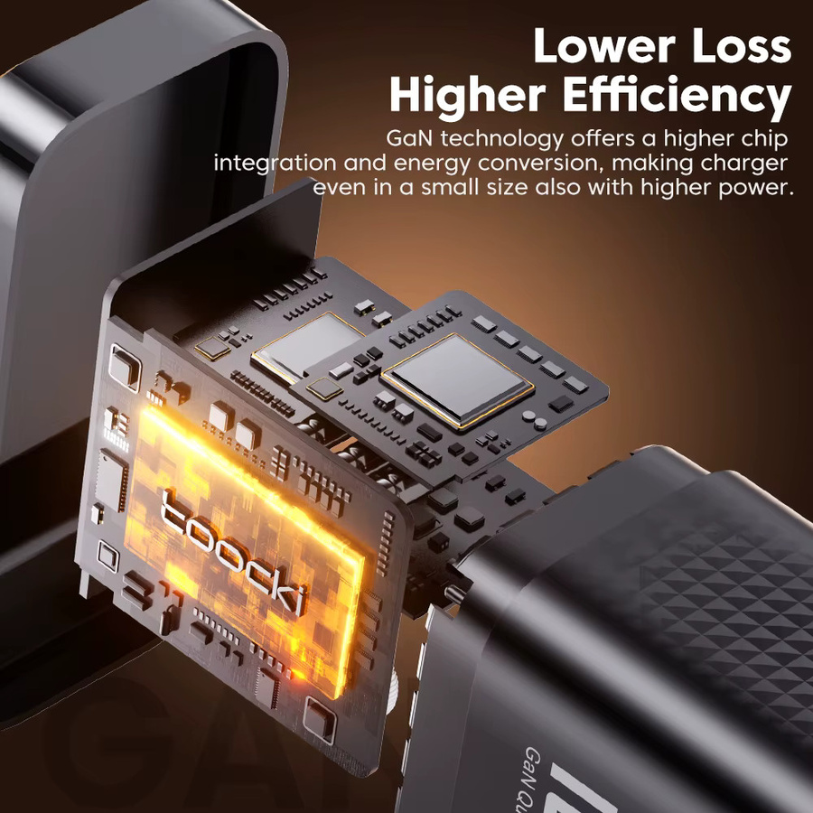 Toocki 100W USB GaN Ladegerät in Schwarz mit USB-C und QC3.0 Schnellladefunktion für iPhone, Macbook und Laptop - Bild 4