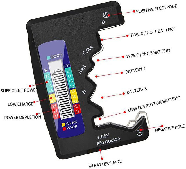 KOQZM BT-886 Tragbarer Batterie-Tester mit Digitalanzeige für Lithium-Batterien, Farbe: Silber - Bild 1