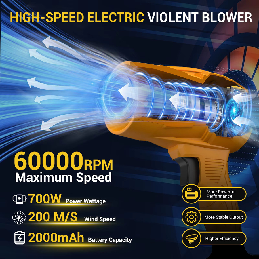 Conentool Elektrischer Turbo-Jet-Lüfter Gelb, Kabelloses Luftgebläse mit 60000 U/min und 200 m/s für Makita LXT 18 V Akku-System - Bild 4