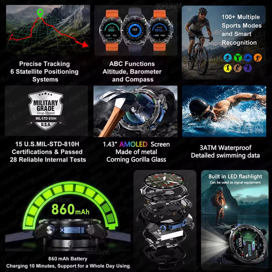 GUHUAVMI Herren GPS Smartwatch in Blau mit Offline-Kartenfunktion, 1,43 Zoll Corning Gorilla Display, 4 GB Speicher, Bluetooth-Anruffunktion und 3ATM Wasserdichtigkeit - Bild 2