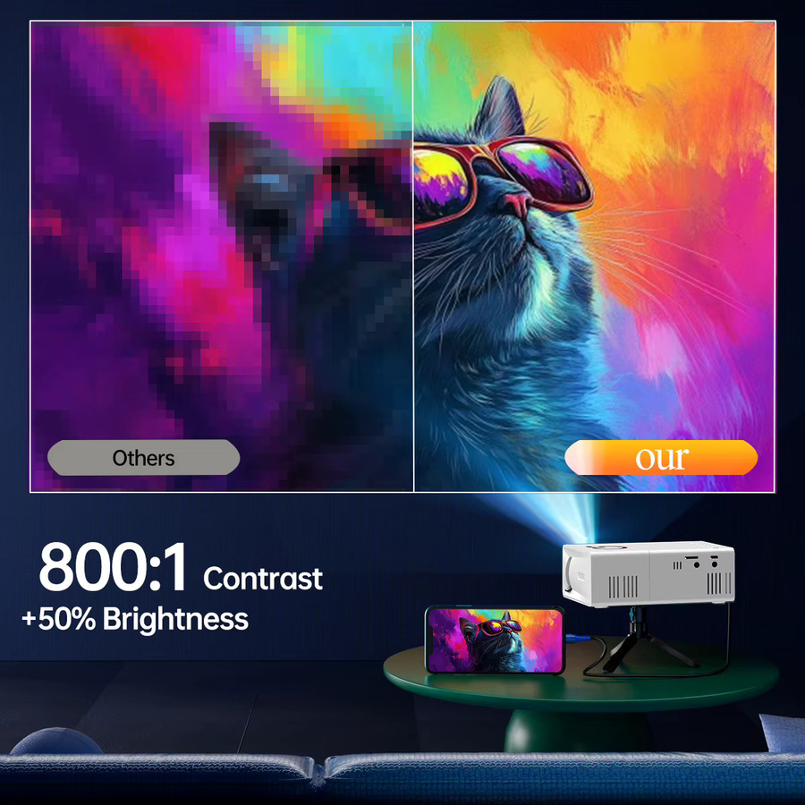 MAOHUTER MINI Tragbarer Projektor in Weiß mit 4K High-Definition-Videowiedergabe und Anschlüssen für HDMI, MicroSD, USB sowie 3,5-mm-Kopfhörer inklusive 2 Stativen - Bild 5