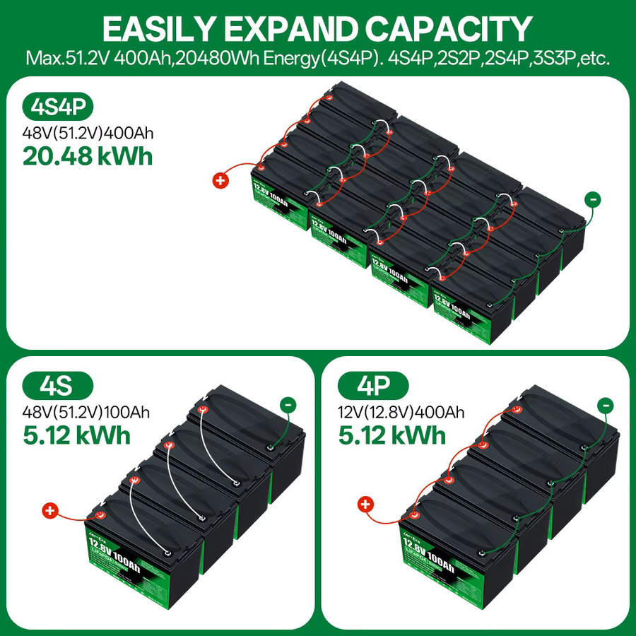 ZeroEra LiFePO4 Batterie 12V 100Ah 1280Wh mit integriertem BMS für Wohnmobile, LKWs und Camper - Bild 6