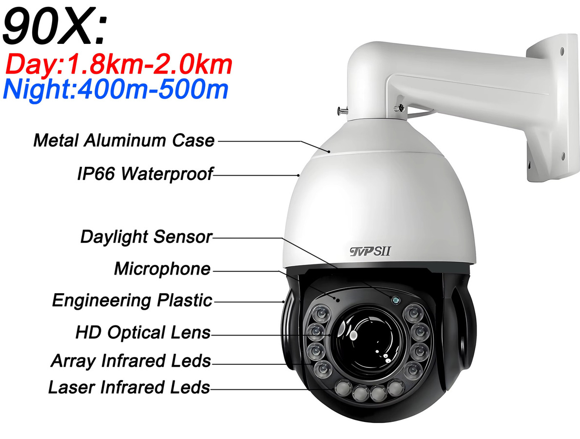 TVPSii PTZ Speed Dome IP-Kamera in Weiß mit 8 MP 4K Auflösung, 90-fachem optischem Zoom, Laser-Infrarot-Metall-Cruise, automatischer Verfolgung und 360 Grad Rotation - Bild 2