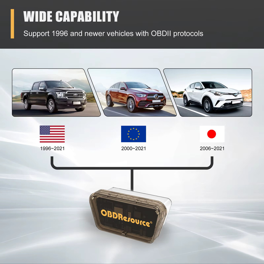 OBDResource Auto OBD2 Code Reader ELM327 V1.5 Diagnosegerät zur Fehlercode-Analyse und zum Löschen von DTC-Fehlern - Bild 3