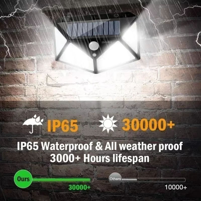KDULIT 4er-Set LED Solar Wandleuchten mit Bewegungssensor, Outdoor Solar Laternen für Garten und Außenbereich, Weiß - Bild 4