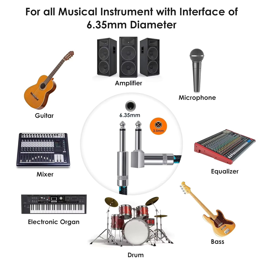 Miwayer E-Gitarren-Bass-Kabel Mono-Audiokabel für Instrumentenverstärker, Schwarz - Bild 3