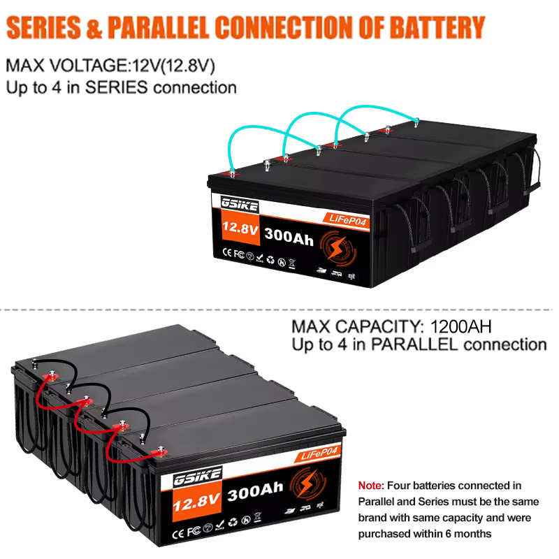 GSIKE LiFePO4 Batteriepack 12,8V 300Ah mit 200A BMS Lithium-Eisenphosphat in Schwarz für Solar, Wohnmobile und Off-Grid-Camping - Bild 5