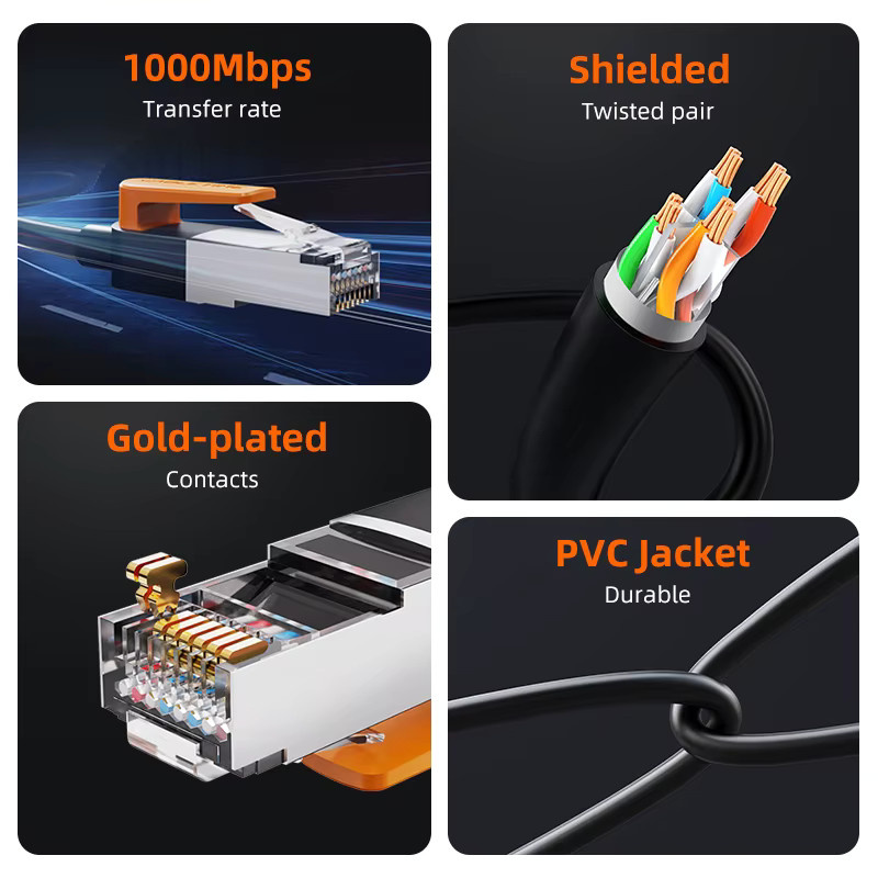 CABLETIME Cat6 Ethernet-Kabel FTP in Schwarz mit 1000 Mbit/s und 250 MHz für Router und Modem - Bild 2