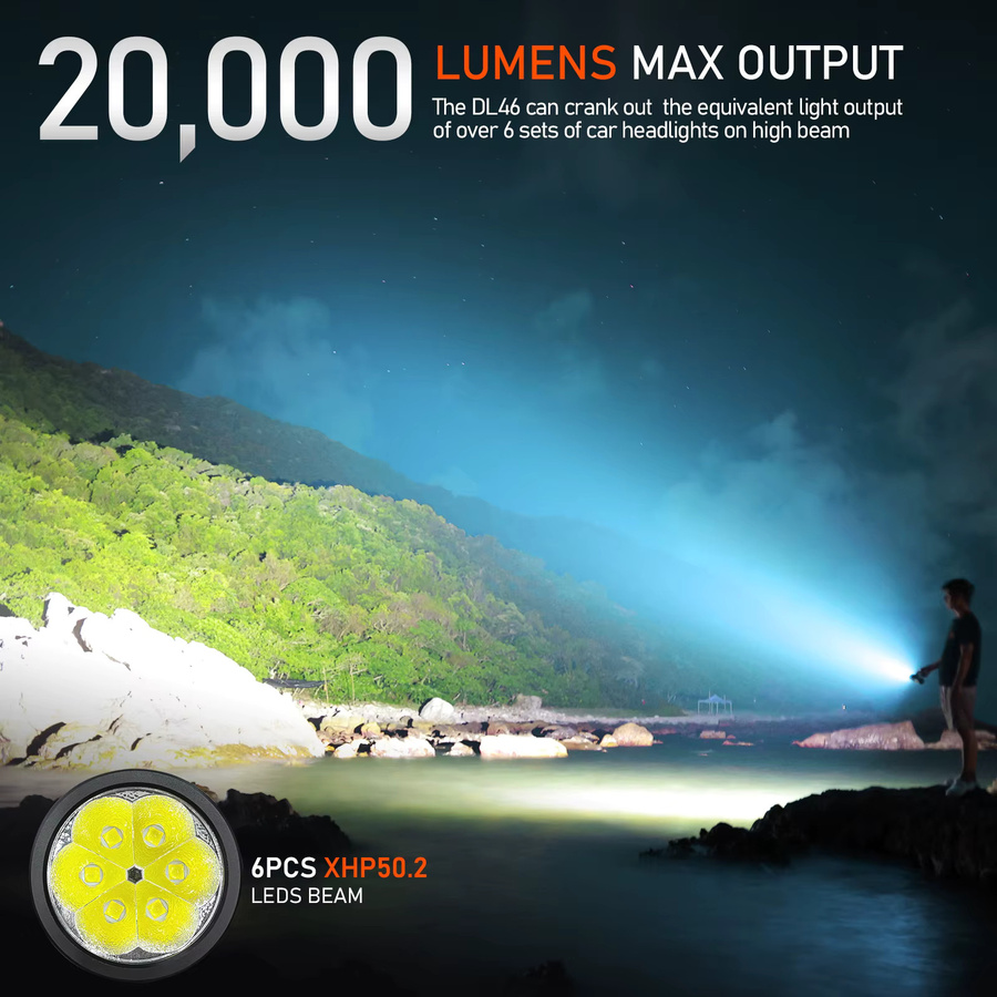 Wurkkos DL46 Superhelle Tauchtaschenlampe in Schwarz mit 20000 Lumen und 30000 mAh Akku - Bild 3