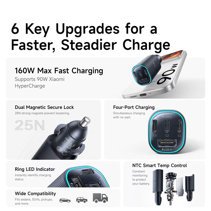 Baseus 160W Magnetisches Auto-Ladegerät mit 4 USB-C Anschlüssen in Schwarz - Bild 3