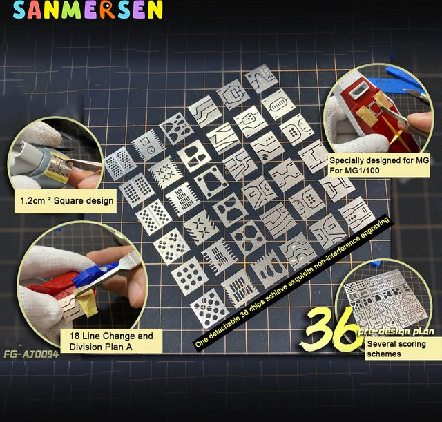 SANMERSEN 36-in-1 Bohrer Scribe Line Templates, Bastelwerkzeuge, Metall - Bild 1