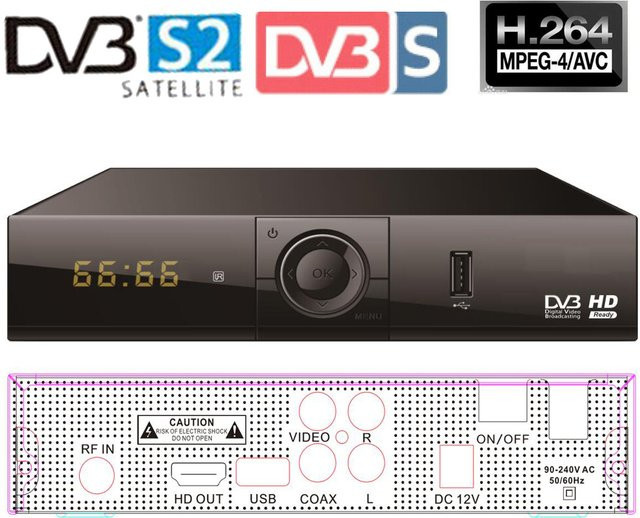 GESUNWE Satellitenantenne FTA DVB-S2 Set-Top-Box HD Digitaler Satelliten-TV-Empfänger mit H.264 MTK7601 Dongle und DVB S2 Tuner Decoder in Schwarz - Bild 1