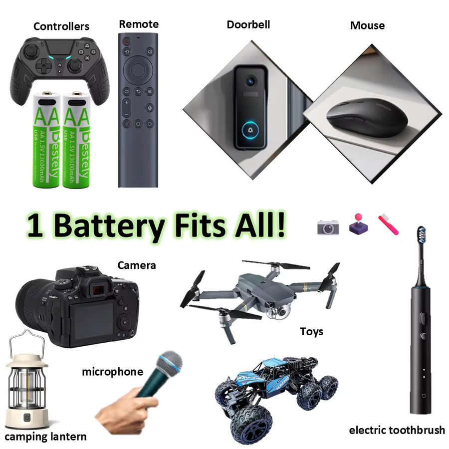 Rscrola AA Li-Ionen-Akku 13600mAh mit USB-C Schnellladung, grün, wiederaufladbare Batterien für Spielzeug - Bild 4