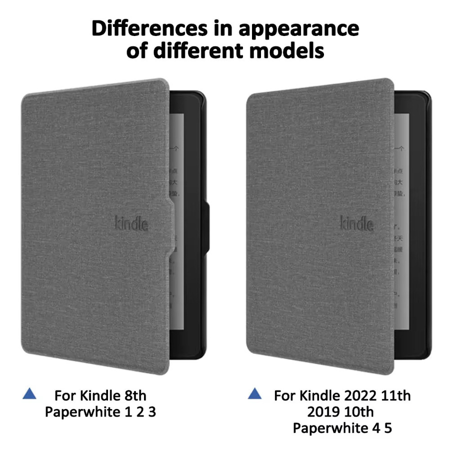 Hunnesor Schutzhülle für Kindle 6, 7, 8, 9, 10 und 11 Generationen sowie Paperwhite 5, 3, 2, 1 und 6,8 Zoll mit Magnetverschluss und Auto-Sleep/Wake Funktion in Gold - Bild 2