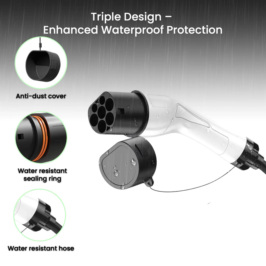 FITMPH Typ 2 EV-Ladestecker 32A 3P 22kW IEC 62196-2 Wasserdichter Ersatzstecker für Elektroauto-Ladestationen - Bild 4