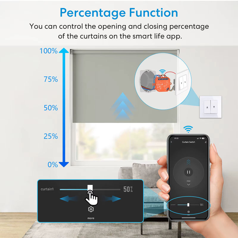 LoraTap Tuya ZigBee Rollos Schalter Relaismodul mit Timer und Sprachsteuerung für Google Alexa und Smart Home - Bild 2