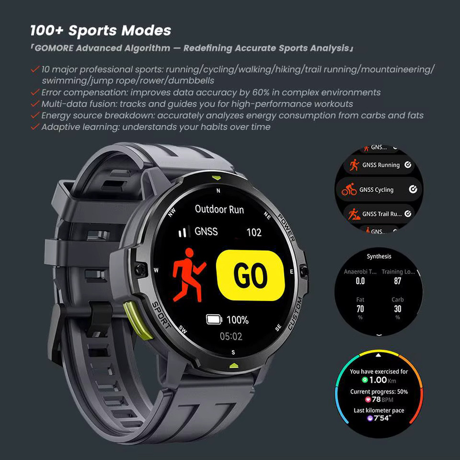LEADOYS C31 GPS-Smartwatch in Grau mit Herzfrequenzüberwachung und 5 ATM Wasserdichtigkeit für Fitness-Tracking beim Laufen und Schwimmen - Bild 2