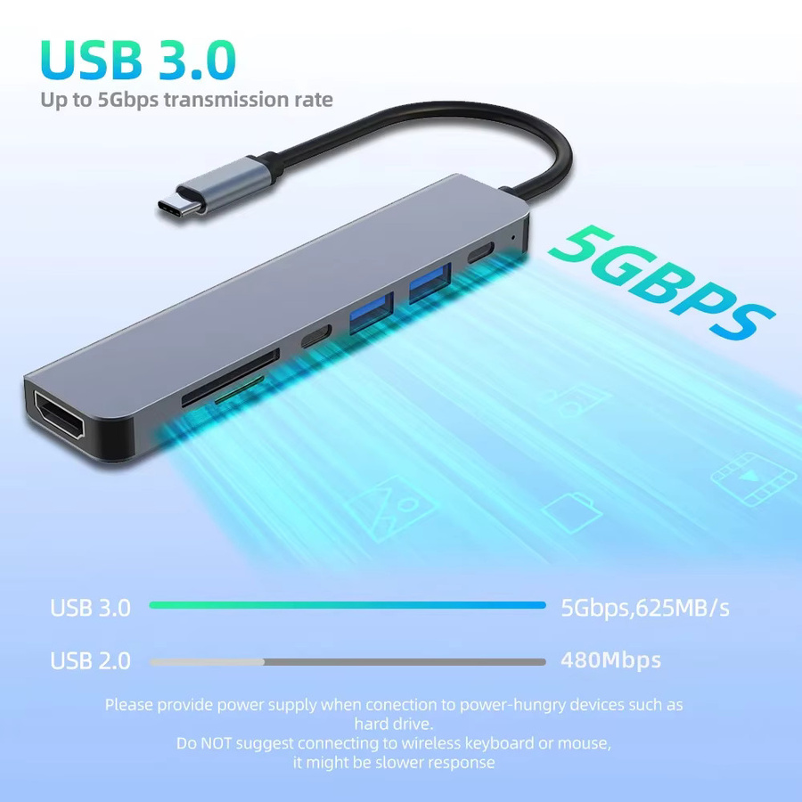 IPUMYNO USB-C Hub mit HDMI 4K, USB 3.0, TF und SD Card Reader sowie PD-Ladefunktion in Grau - Bild 2
