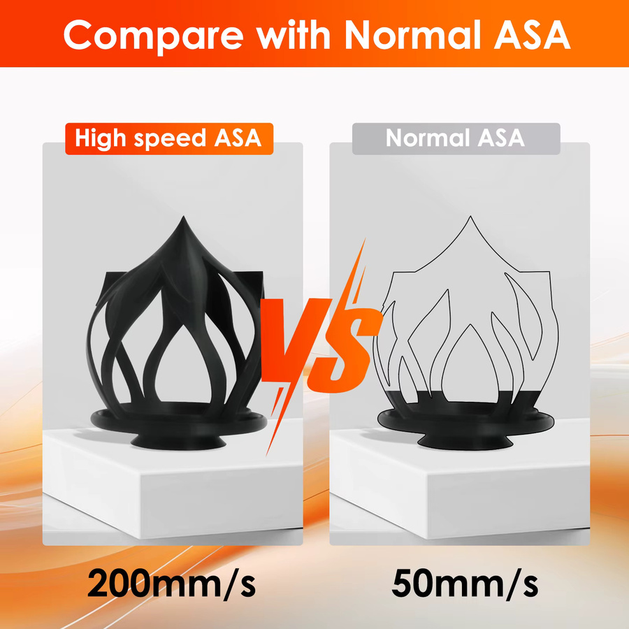 ERYONE ASA 3D-Druckerfilament Hochgeschwindigkeits-Filament, 1,75 mm, 3 kg, Farben: Orange und Schwarz - Bild 2