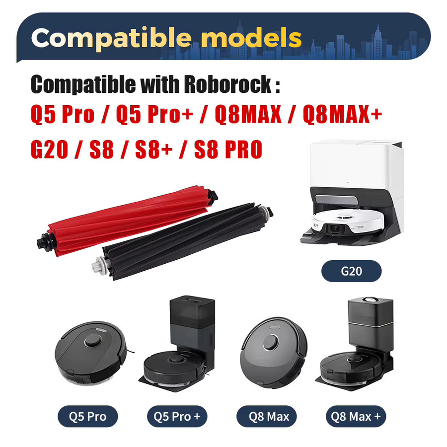 Roborock Hauptbürstenzubehör Rollenbürste für Q5 Pro, Q5 Pro+, Q8 Max, Q8 Max+, G20, S8, S8+ und S8 Pro Ultra Roboter-Staubsauger - Bild 2
