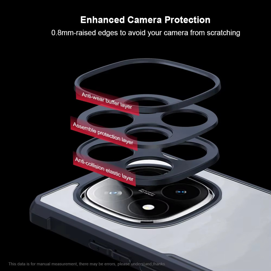 Stoßfeste Handyhülle für Xiaomi POCO X7 Pro 5G und POCO X7 in Transparent, Ultra-Schutzhülle mit Airbag-Anti-Drop Funktion aus PC und TPU - Bild 1