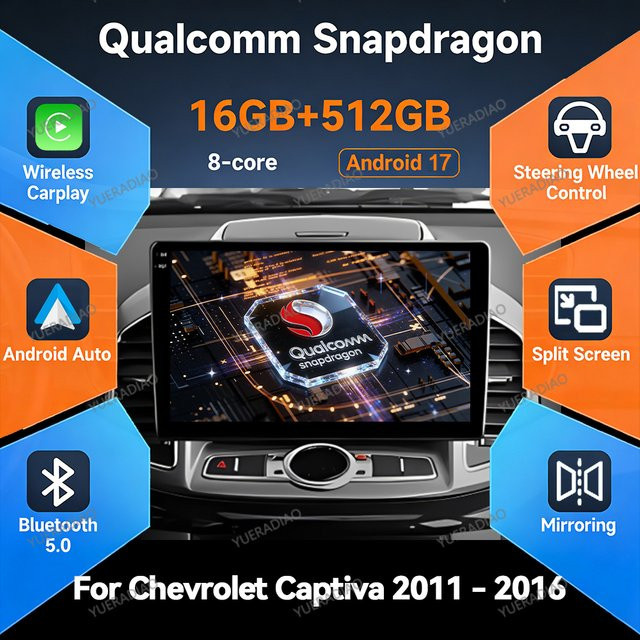 Android 17 Autoradio für Chevrolet Captiva 1 (2011 - 2016) mit QLED Multimedia-Videoplayer, Qualcomm Prozessor, 4G LTE, 5G WIFI und Carplay, Farbe: Schwarz - Bild 1