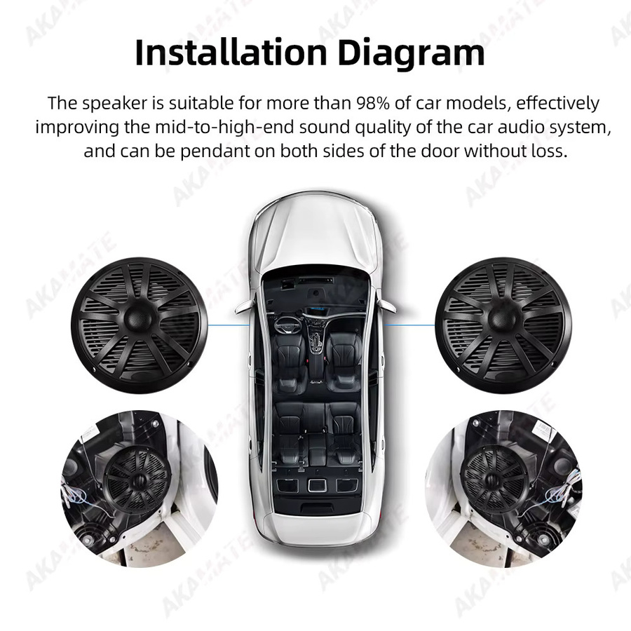 Marine Sound System 6,5-Zoll-Hornlautsprecher in Weiß mit 75 mm Magnet für RV, ATV, UTV und RZR, 240 W Leistung - Bild 4