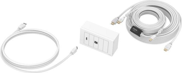 VISION TechConnect Bausatz für bündige Wandmontage der Frontplatte in Weiß mit 2 Ports (HDMI und USB-C) TC3-PK10M - Bild 1