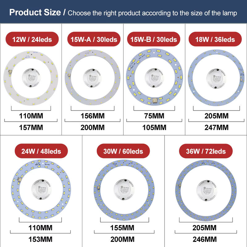 ZGREDED LED-Modul Ring LED-Panel als Ersatz-Licht-Kit für Deckenleuchten und Deckenventilatoren, Farbe: Weiß, 220V - Bild 2