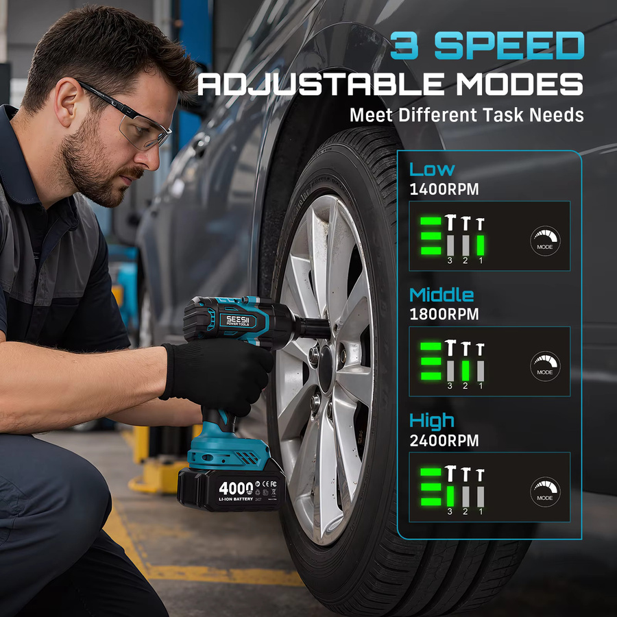 SEESII WH1-10 Ultra Akku-Schlagschrauber mit 900Nm, bürstenloser Elektroschrauber 1/2 Zoll in Blau, kompatibel mit Makita LXT Akkus, inklusive 4000mAh Akku - Bild 4