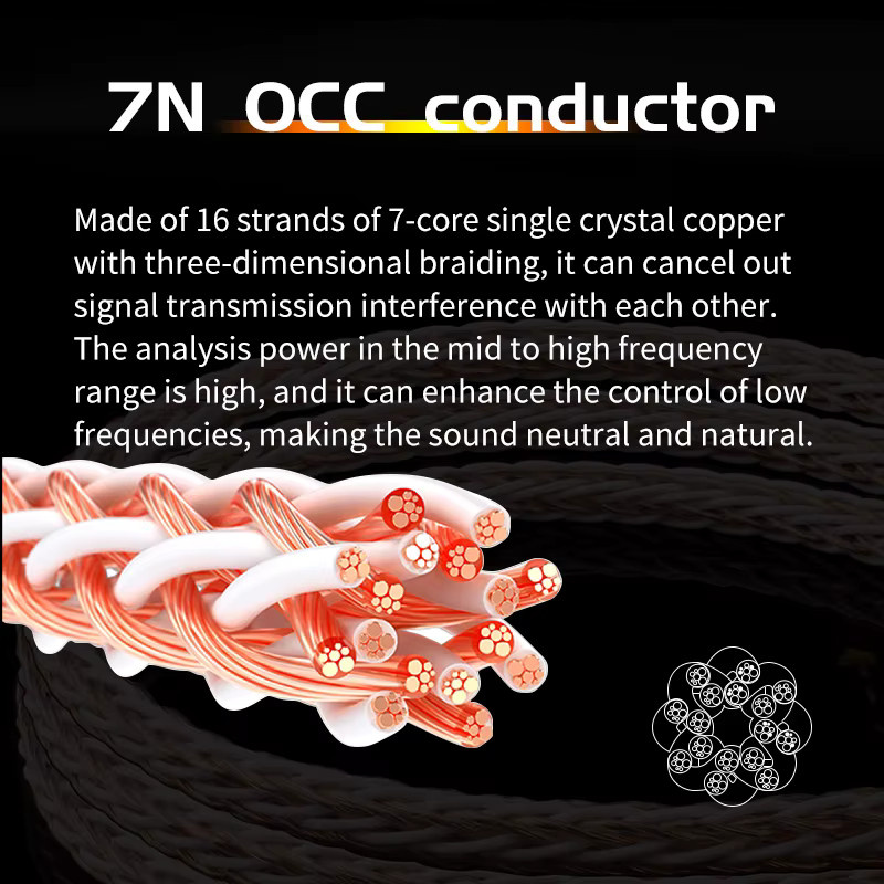 YYAUDIO 8TC HIFI Lautsprecherkabel-Paar mit 7N OCC-Draht und Bananensteckern für Hi-Fi-Systeme - Bild 2