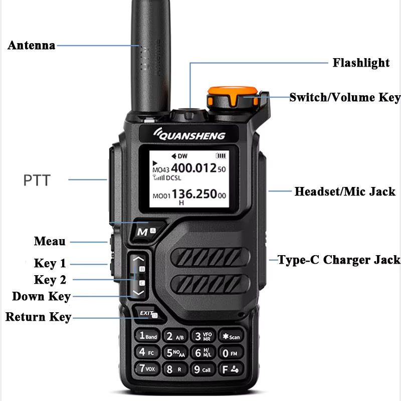 Quansheng UVK5 Walkie Talkie Vollband 50-600 MHz mit USB-C Ladegerät, Schwarz - Bild 3
