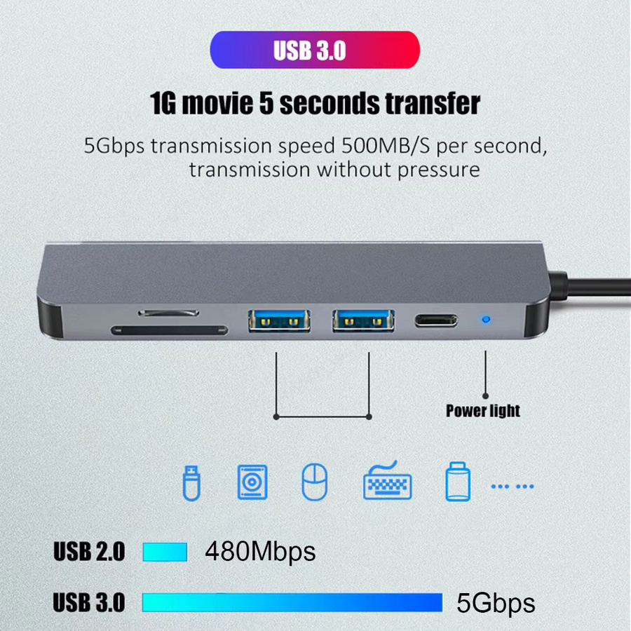 6-in-1 USB-C-Hub von kebidumei mit 4K HDMI, SD/TF-Kartenslot und PD-Schnellladefunktion für MacBook und andere USB-C-Geräte - Bild 3