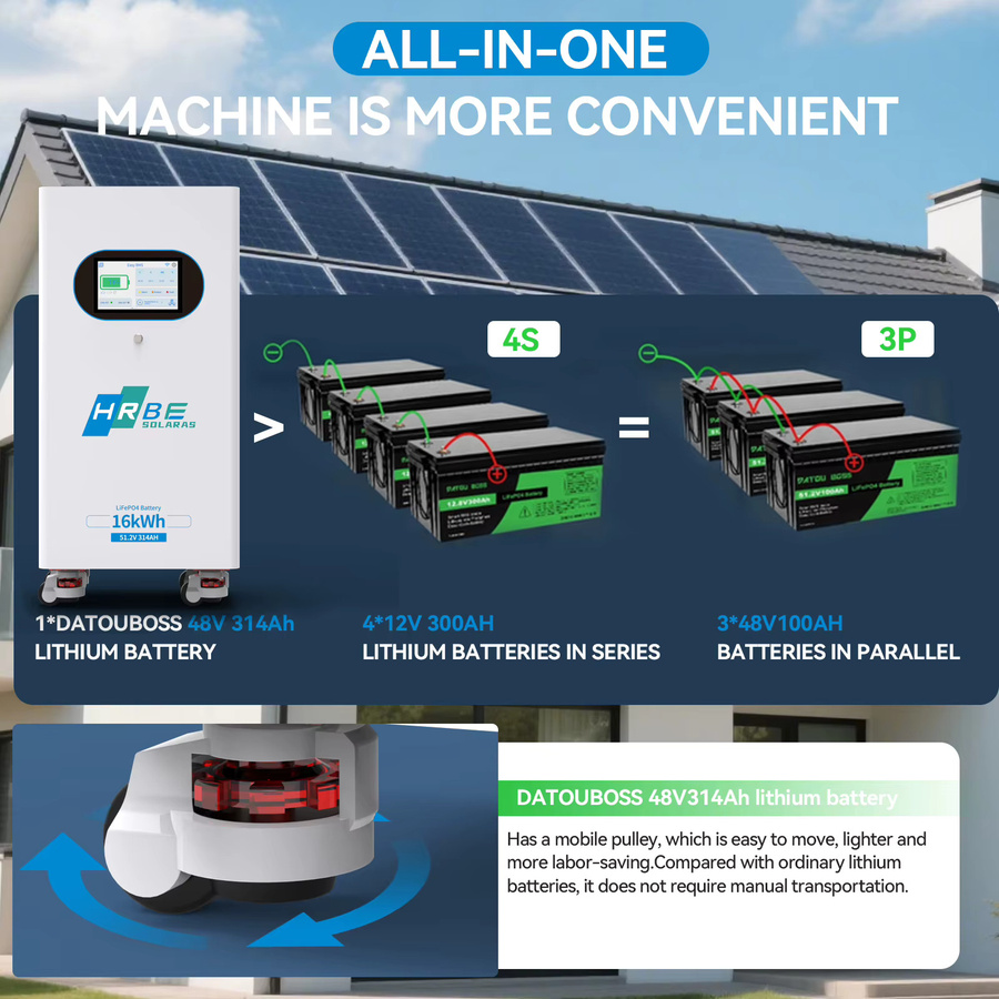 HRBEenergy 48V 314Ah LiFePO4 Batterie-Energiespeicher mit 200A BMS, LCD und Bluetooth in Weiß für Solaranlagen und Heim-Backup - Bild 2