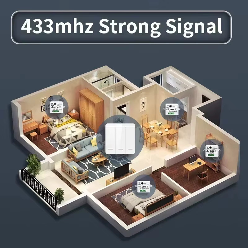 AXUS RF433 Relais Interruptor Mini Fernbedienung 433 MHz Drahtloser Wandschalter in Weiß für LED Lampen und Ventilatoren - Bild 2