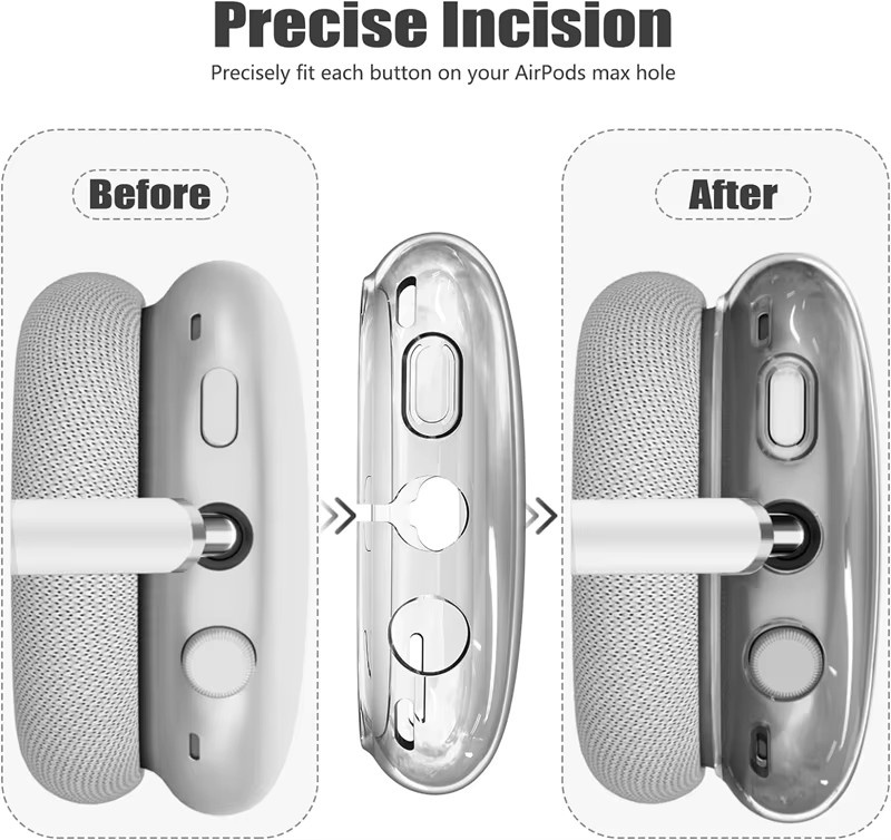 Transparente 3-in-1 TPU-Silikon-Hülle für Apple AirPods Max, kratzfeste Ohrmuschel-Abdeckung und Zubehör - Bild 5