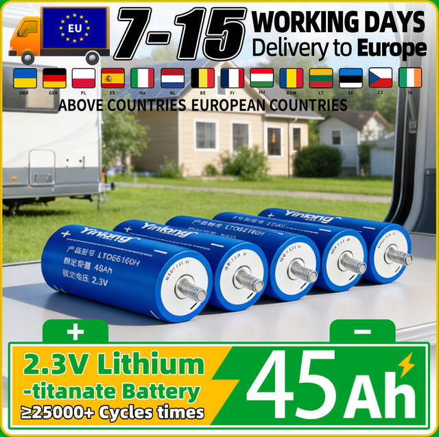 Fullfutura Lithium-Titanat-Batterie 2,3V 45Ah LTO 66160 Hochleistungs-Akku-Zelle in Blau - Bild 1