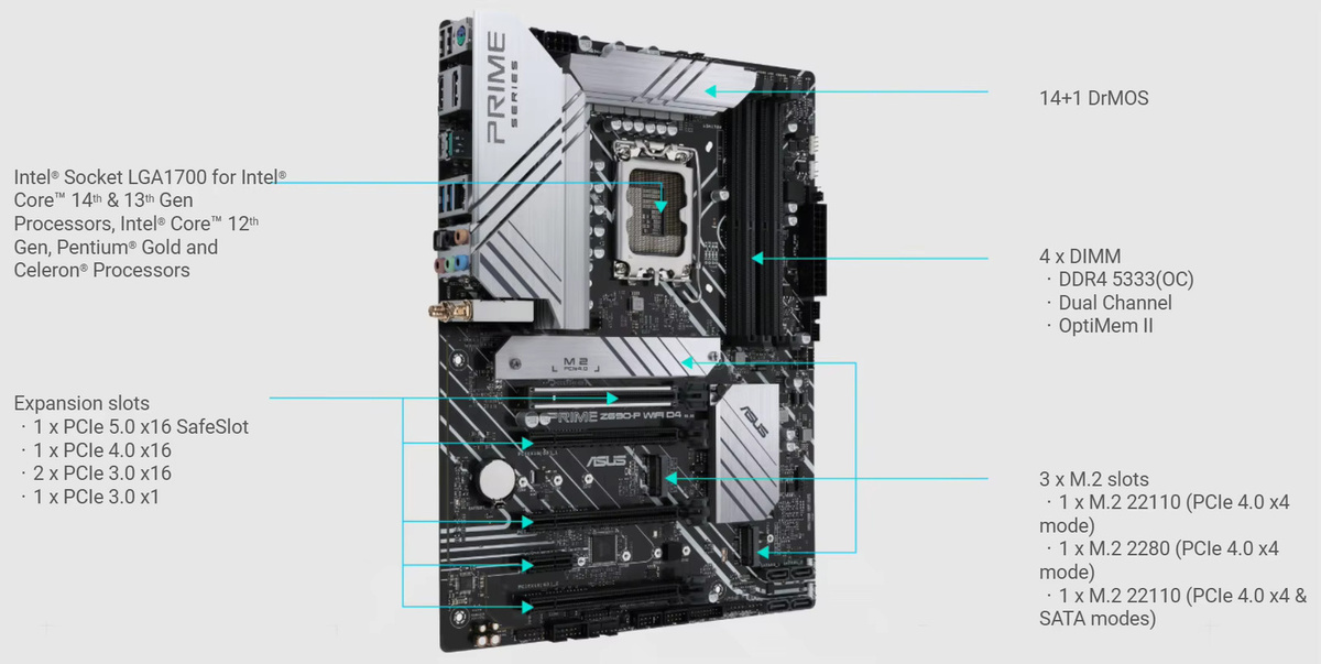 Asus PRIME Z690-P WIFI D4 ATX Mainboard mit Sockel LGA1700 und DDR4 Support in Schwarz - Bild 2