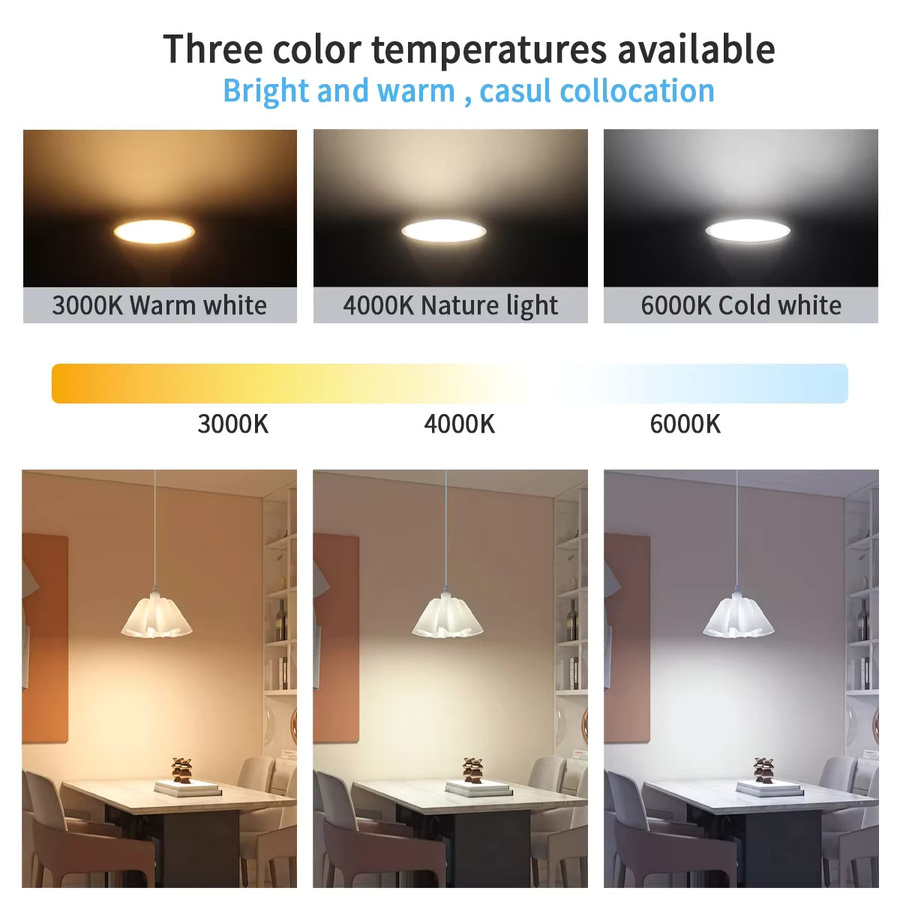 10 Stück Dimmbare LED GU10 Spot-Leuchten in Weiß, Energiesparende Ersatzlampen für Halogenlampen, AC220V - Bild 3