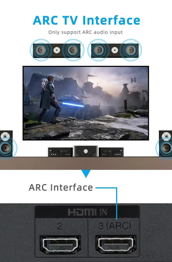 TenYua HDMI ARC Audio Extractor DAC Konverter in Schwarz: Digitaler Optical SPDIF Koaxial zu Analog 3,5mm L/R Stereo Adapter - Bild 5