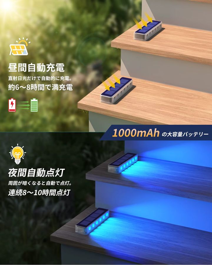 Yilaie LED-Solar-Stufenleuchten im 4er-Pack, blaue wasserdichte IP68 Solar-Wegeleuchten für den Außenbereich - Bild 3