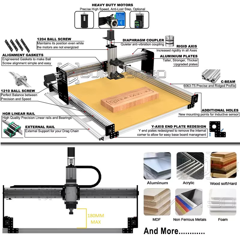 BulkMan3D ULTIMATE Bee CNC-Fräsmaschine 4-Achsen mit Kugelumlaufspindel und HGR Linearschiene, GRBL-Controller, Schwarz - Bild 2