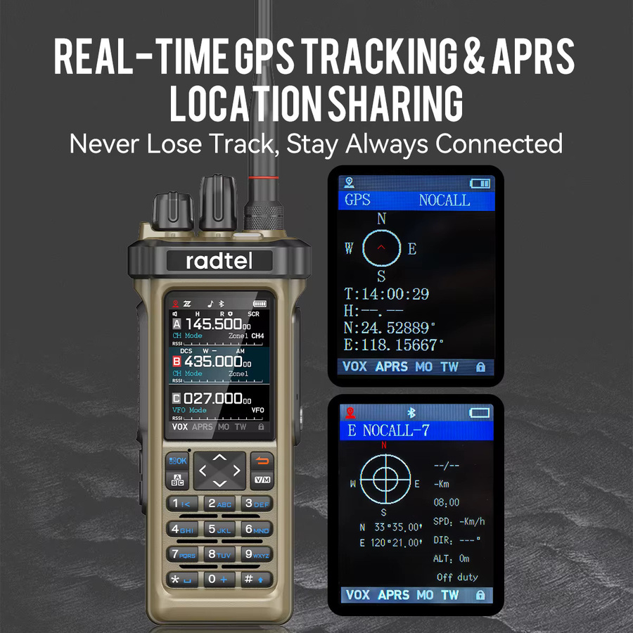 Radtel RT-950 Pro Amateurfunk-Walkie-Talkie in Sandfarben mit GPS, Bluetooth und SSB CW AM FM-Radio - Bild 2