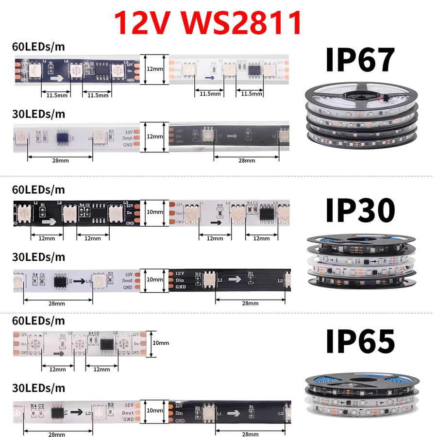 KISUFU RGB Smart LED Streifen individuell adressierbar mit WS2812B WS2811 WS2813 WS2815 5050 IC - Bild 2