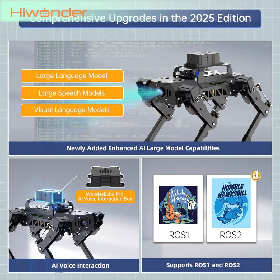 Hiwonder PuppyPi Pro Kit Roboterhund, mit Raspberry Pi 5, KI-Vision, KI-Sprachinteraktion & Sensor-Kit - Bild 3