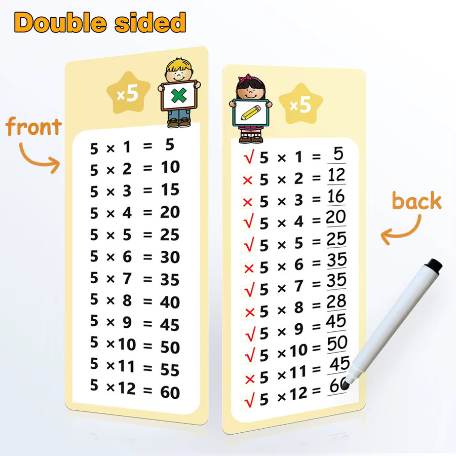 HMRANT Mathe-Tischkarten für Kinder zur Selbstprüfung: Montessori Lernwerkzeug für Addition, Subtraktion, Multiplikation und Division im Set - Bild 2