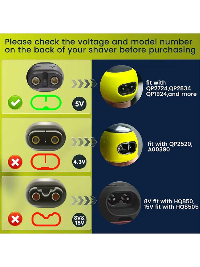 2er-Set USB-Ladekabel für Philips Elektrorasierer und Trimmer, 5V 1A, Schwarz - Bild 5