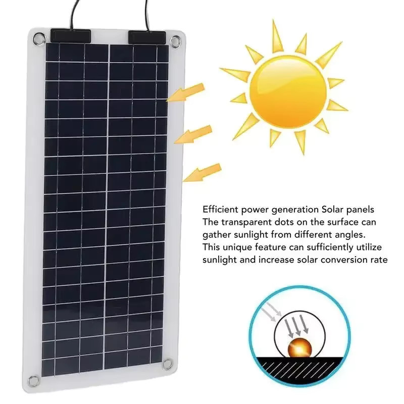 Polykristallines 100 W Solarpanel mit intelligentem Controller und zwei USB-C Ausgängen, wasserdicht, 12 V - 24 V, Farbe: Blau, ideal für Auto, Wohnmobil und Boot - Bild 3