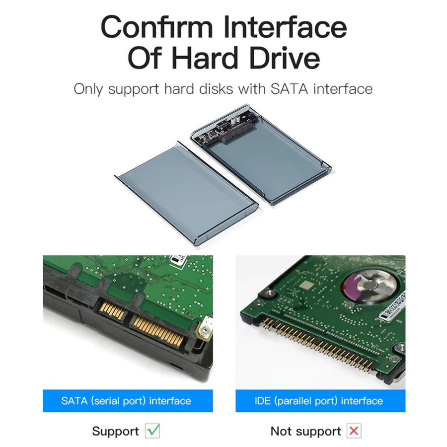 RongFast USB 3.0 Externes 2,5 Zoll SATA Festplattengehäuse mit UASP, Transparent, USB-A Anschluss - Bild 3