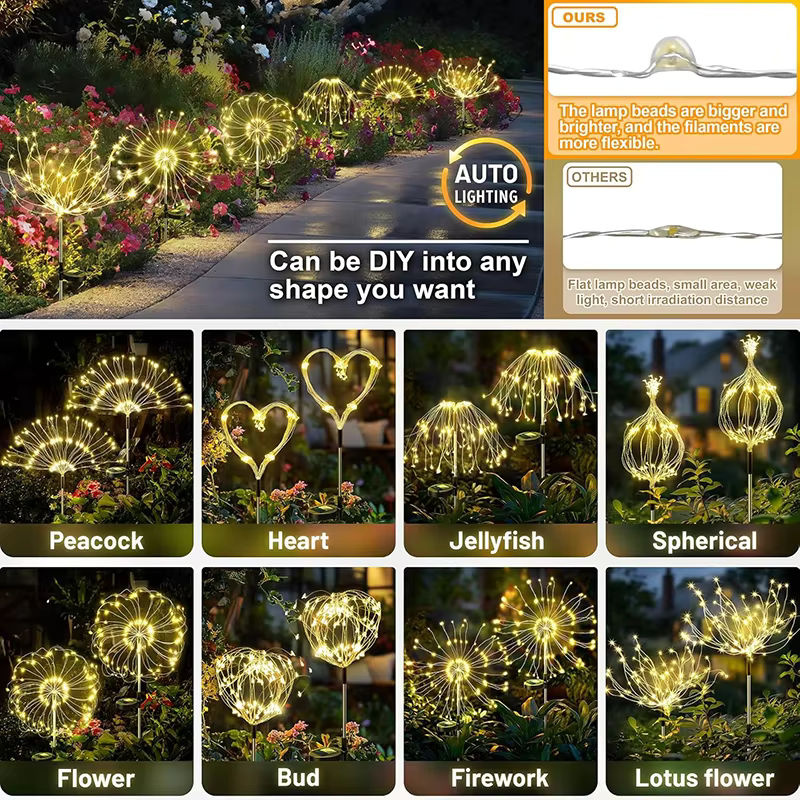 Solar LED Feuerwerk Licht Warmweiß Wasserdichte Solar Fee Girlande für Garten Rasen Wege Hochzeit und Party Dekoration - Bild 4